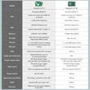 Hiwonder TonyPi AI Humanoid Robot Powered by Raspberry Pi 4B with Multimodal Model Integration, AI Vision, and Voice Interaction (Advanced Kit with Raspberry Pi 4B 4GB)