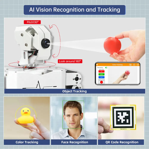 Hiwonder Tonypi Robot Humanoïde à Vision Intelligente AI Alimenté par Raspberry Pi 4B 4GB (Kit Avancé) Hiwonder TonyPi AI Humanoid Robot Powered by Raspberry Pi 4B with Multimodal Model Integration, AI Vision, and Voice Interaction (Advanced Kit with Raspberry Pi 4B 4GB)
