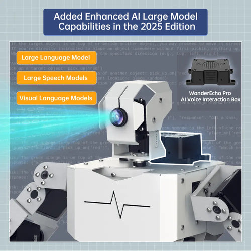 Hiwonder Tonypi Robot Humanoïde à Vision Intelligente AI Alimenté par Raspberry Pi 4B 4GB (Kit Avancé) Hiwonder TonyPi AI Humanoid Robot Powered by Raspberry Pi 4B with Multimodal Model Integration, AI Vision, and Voice Interaction (Advanced Kit with Raspberry Pi 4B 4GB)