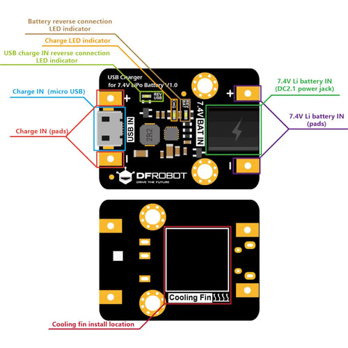 DFRobot USB Charger for 7.4V LiPo Battery DFRobot USB Charger for 7.4V LiPo Battery