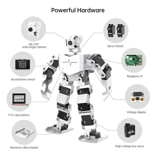 Hiwonder Tonypi Robot Humanoïde à Vision Intelligente AI Alimenté par Raspberry Pi 4B 4GB (Kit Avancé) Hiwonder TonyPi AI Humanoid Robot Powered by Raspberry Pi 4B with Multimodal Model Integration, AI Vision, and Voice Interaction (Advanced Kit with Raspberry Pi 4B 4GB)