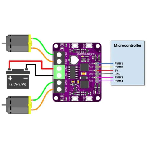 Maker Drive H-Bridge Motor Driver for Beginner Maker Drive H-Bridge Motor Driver for Beginner