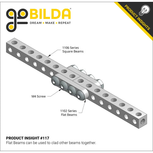 ServoCity 1102 Series Flat Beam (29 Hole, 232mm Length) - 2 Pack ServoCity 1102 Series Flat Beam (29 Hole, 232mm Length) - 2 Pack