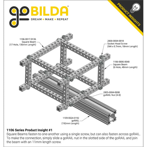 ServoCity 1106 Series Square Beam (10 Hole, 80mm Length) ServoCity 1106 Series Square Beam (10 Hole, 80mm Length)