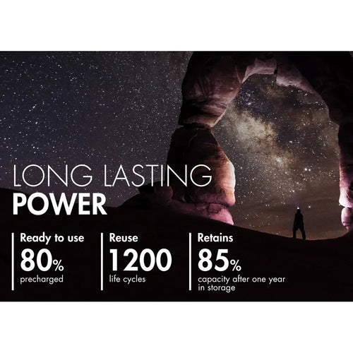 Piles AA rechargeables Tenergy PRO, 2800 mAh NiMH (4x) Tenergy PRO Rechargeable AA Batteries, 2800mAh NiMH (4x)