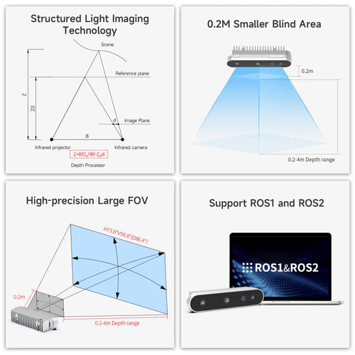 Nuwa-HP60C Depth Camera-Separate camera