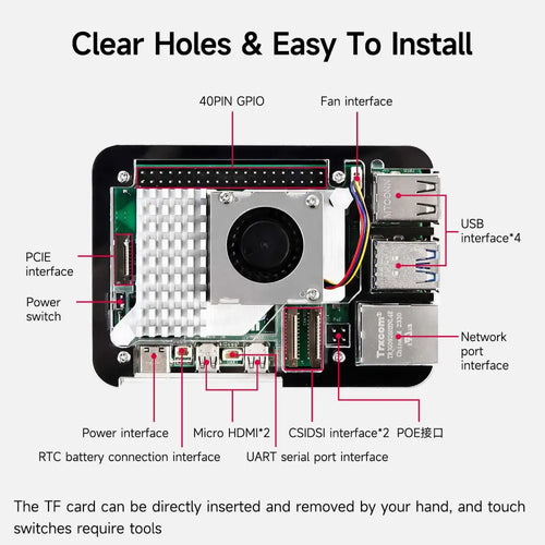 5-Layer Acrylic Case for Raspberry Pi 5