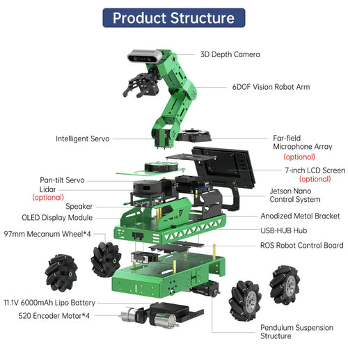 JetRover ROS Robot Car with Vision Robotic Arm Support SLAM Mapping/ Navigation (Ultimate Kit with Jetson Orin Nano 4GB, Mecanum Chassis, G4 Lidar )