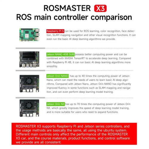 Yahboom ROSMASTER X3 ROS2 Robot with Mecanum Wheel Support SLAM Mapping/Navigation/Python Car Project Research Not included RPi 5 Board(Superior Kit)