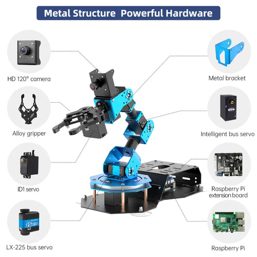 Hiwonder ArmPi FPV AI Vision Raspberry Pi ROS Robotic Arm with Python Open Source (Developer Kit/ With Raspberry Pi 4B 8GB)