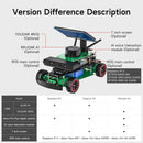 Yahboom Rosmaster R2 ROS2 Robot w/ Ackermann Structure (Jetson Standard Version w/ Jetson 4GB SUB Board)
