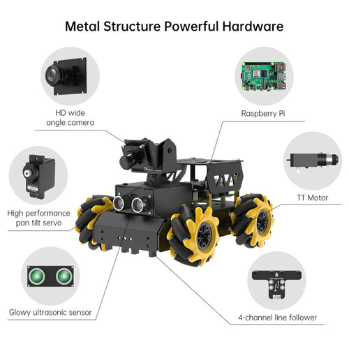 Hiwonder TurboPi Raspberry Pi Omnidirectional Mecanum Wheels Robot Car Kit with Camera Open Source Python for Beginners (Raspberry Pi 4B 8GB included)