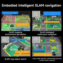 ROSMASTER A1 AI Large Model ROS2 Robot with Ackerman steering chassis-Ultimate with NANO 4GB SUB