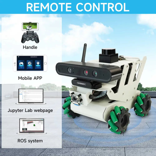 RDK X3 ROS2 Robot Car with Mecanum Wheel