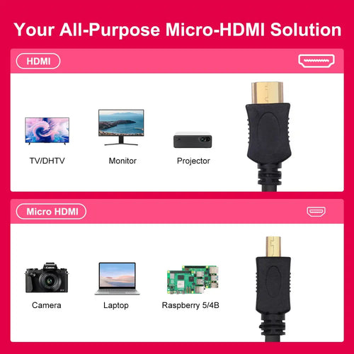 Micro-HDMI to HDMI cable for Raspberry Pi 5/4B--100CM-L-type