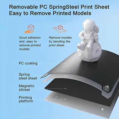 Creality Ender 3 S1 Pro 3D Printer w/ High-Temperature Nozzles, Full-Metal Dual-Gear Direct Extruder, Auto Leveling, PEI Magnetic Platform