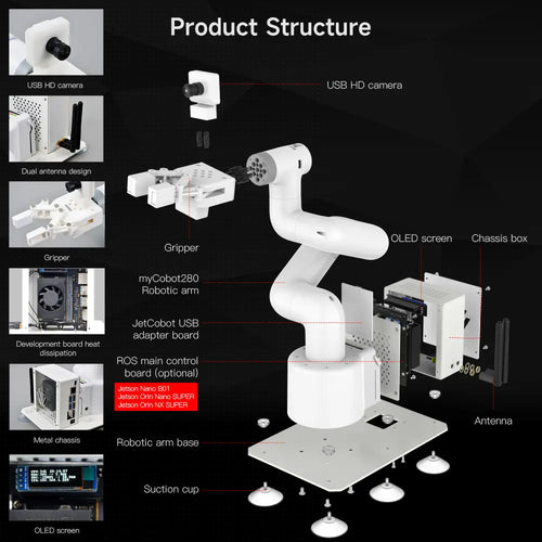 Yahboom JetCobot 7-axis visual collaborative robotic arm-Jetson Orin NX 16GB SUPER