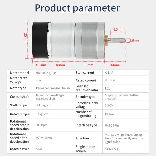 1 pc 310 DC Gear Motor w/ Encoder (Reduction Ratio 1:20)