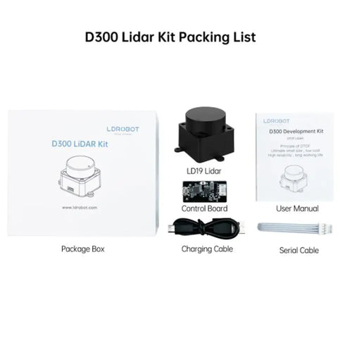 LD19 D500 LiDAR Developer Kit, 360 DToF Laser Scanner, Supports ROS1/2, Raspberry Pi &amp; Jetson Nano