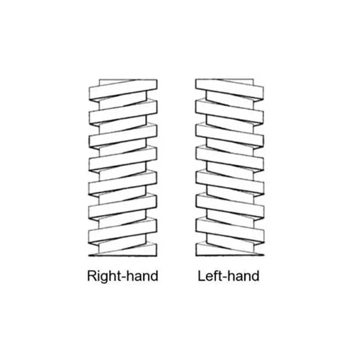 3D Printing Canada 1M T10 Lead Screw (10mm, 4 Start)