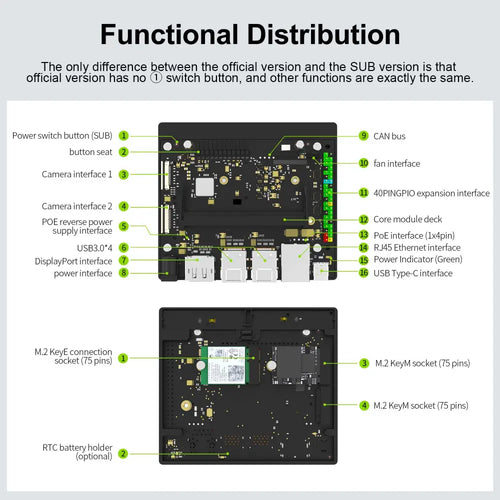 Jetson Orin NANO Development Board SUB Developer Kit with 8GB RAM Based On NVIDIA Core Module for AI Deep Learning(Superior Kit)