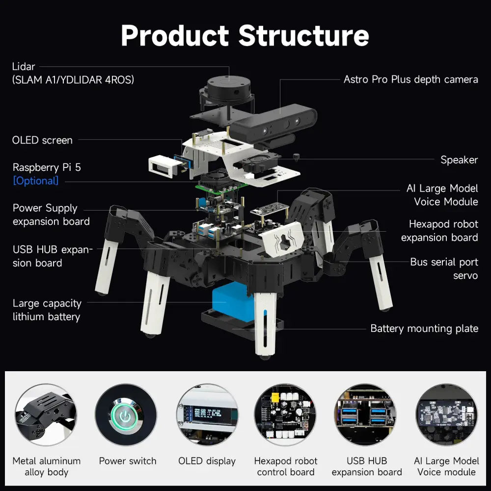 18DOF Muto RS AI Large Model Hexapod Robot ROS2 for Raspberry Pi 5--A1 Lidar Kit without Raspberry Pi board