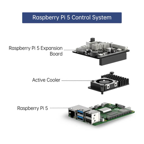 Hiwonder TurboPi Raspberry Pi 5 Omnidirectional Mecanum Wheels Robot Car Kit with Camera Open Source Python for Beginners (No Raspberry Pi 5 Included)