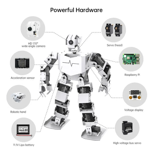 TonyPi Pro Hiwonder Humanoid Robot Professional Development Kit Powered by Raspberry Pi 5 (Raspberry Pi 5 4GB Included)