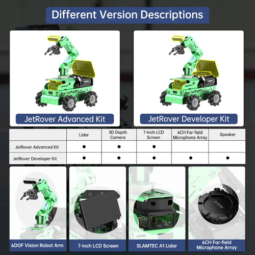 JetRover ROS Robot Car with Vision Robotic Arm Powered by Jetson Nano Support SLAM Mapping &amp; Navigation (Standard Kit, Ackerman Chassis, LiDAR A1)