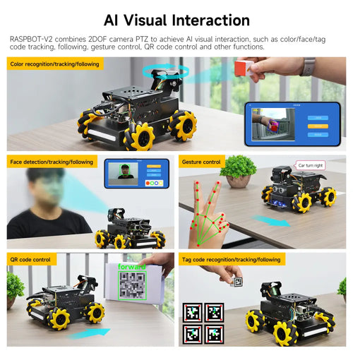 Yahboom AI Vision Robot Raspberry Pi 5 Car with 2DOF HD Camera Support Python Progamming Open Source DIY Robot Kit for 16+ Teens(With RPi 2G Board)