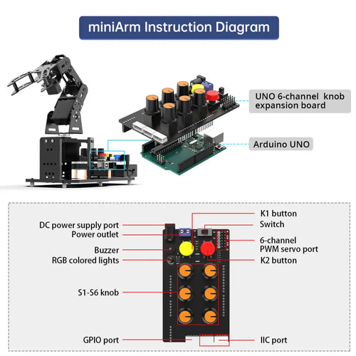 miniArm Open Source AI Robotic Arm Support Sensor Expansion, Arduino Programming (Starter Kit)