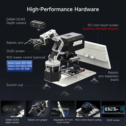 Yahboom DOFBOT Pro 3D Depth Vision Robotic Arm-Ultimate Version with Jetson Orin NANO 4GB Board