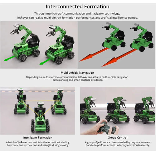 JetRover ROS Robot Car with Vision Robotic Arm Support SLAM Mapping/ Navigation (Developer Kit with Jetson Nano 4GB, Mecanum Chassis, LiDAR A1)