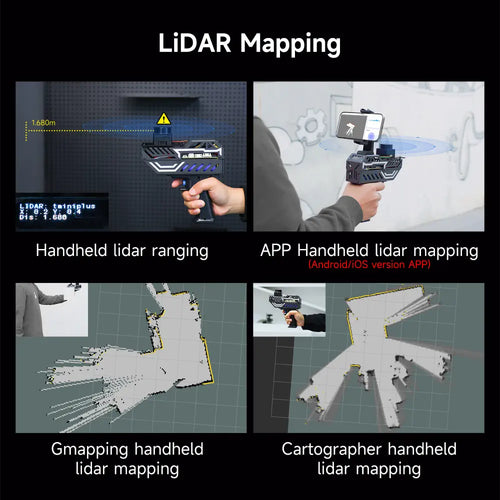 PALMSLAM Handheld LiDAR Scanner for mapping-- Without Lidar