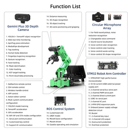 JetArm JETSON NANO Robot Arm ROS Open Source Vision Recognition Program Robot (Advanced kit with Jetson Orin Nano 8GB)