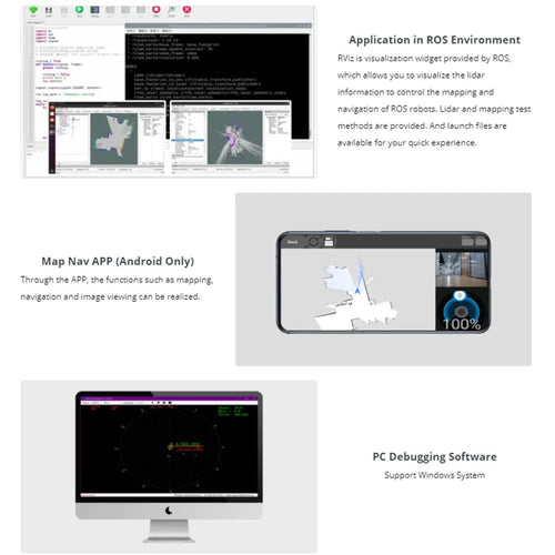 LD19 D500 LiDAR Developer Kit, 360 DToF Laser Scanner, Supports ROS1/2, Raspberry Pi &amp; Jetson Nano