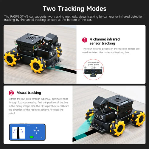 Yahboom AI Vision Robot Raspberry Pi 5 Car with 2DOF HD Camera Support Python Progamming Open Source DIY Robot Kit for 16+ Teens(With RPi 4G Board)