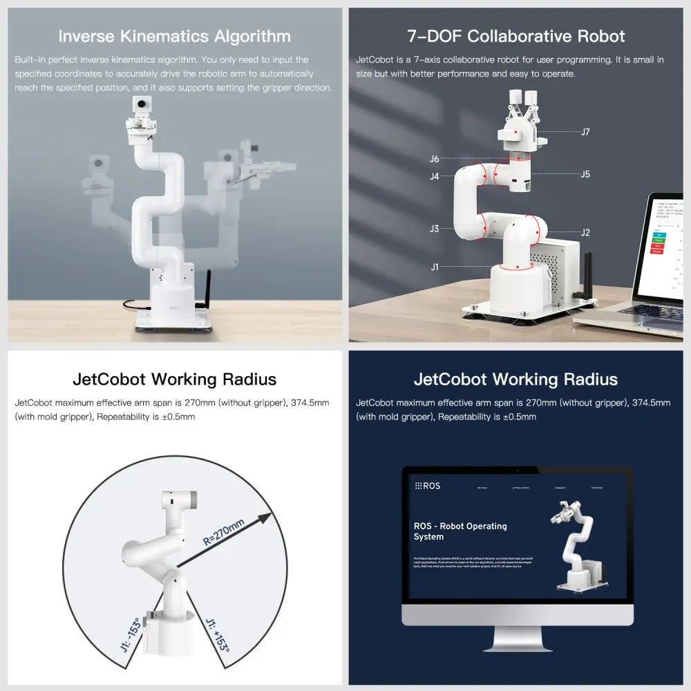 Yahboom JetCobot 7-axis visual collaborative robotic arm-Jetson Orin NANO 8GB SUPER