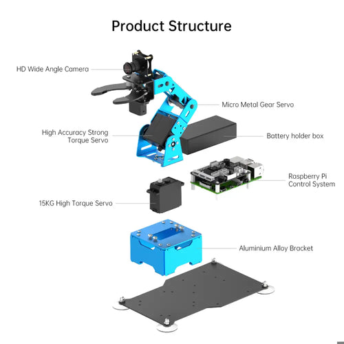 Hiwonder ArmPi mini 5DOF Vision Robotic Arm Powered by Raspberry Pi Support Python OpenCV Target Tracking for Beginners (Raspberry Pi 4B 4GB Included)