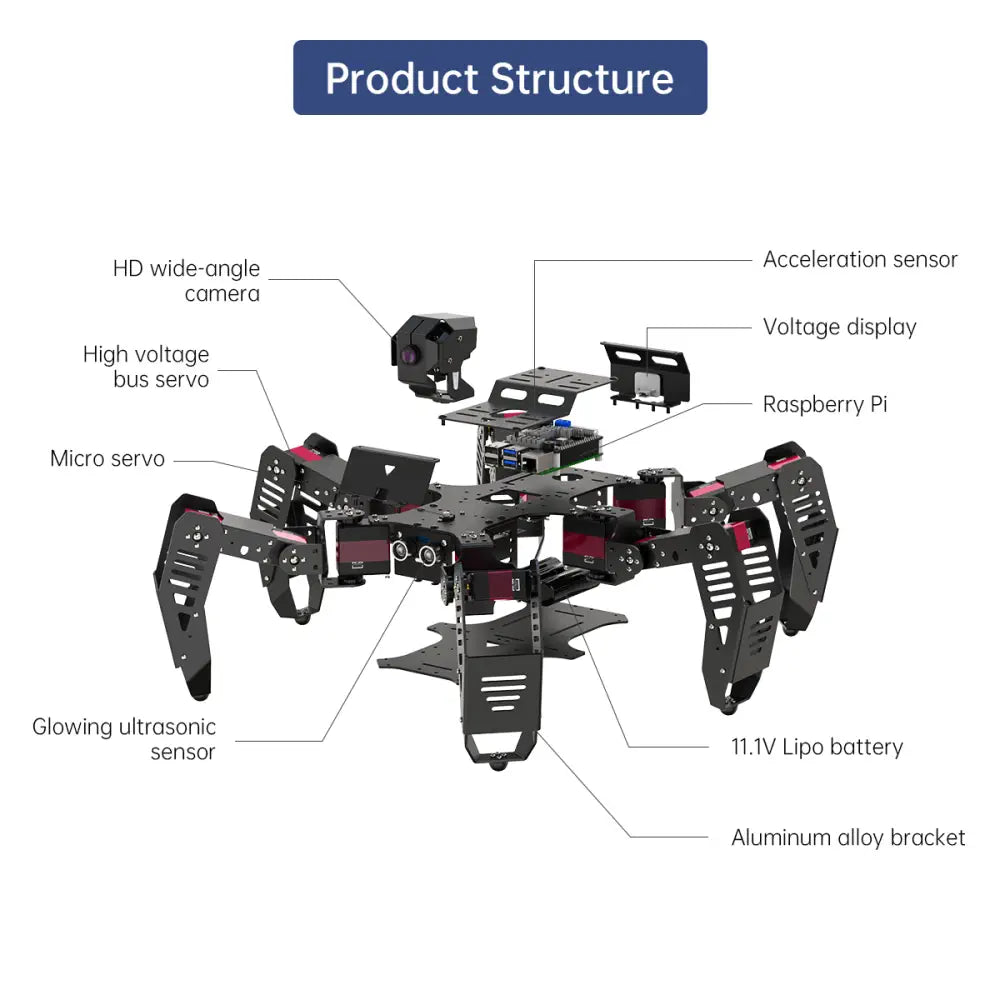 Hiwonder SpiderPi AI Intelligent Visual Hexapod Robot Powered by Raspberry Pi 5 (Advanced Kit with Raspberry Pi 5 4GB)