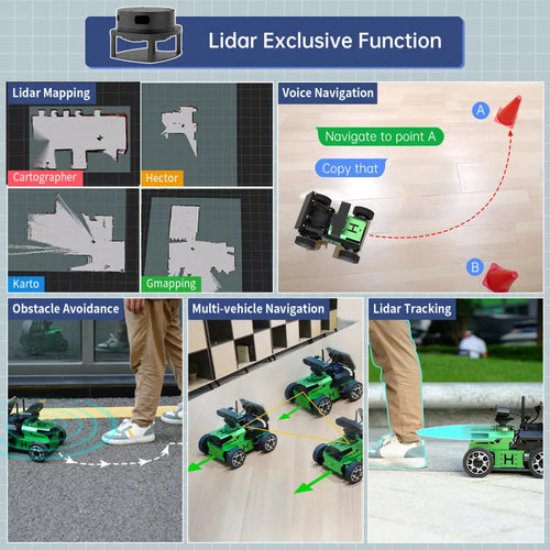 JetAcker ROS Education Robot Car with Ackerman Structure Support SLAM Mapping Navigation Learning (Advanced Kit/Jetson Orin Nano 8GB/EA1 G4 Lidar)