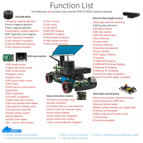 Yahboom Rosmaster R2 ROS2 Robot Ackermann Structure (Ultimate Version with Jetson Orin NANO 4GB Board)