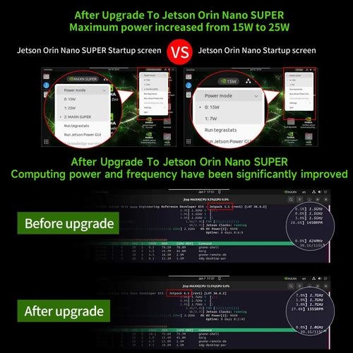 Jetson Orin NANO SUPER Developer Kit SUB with 8GB RAM Based On NVIDIA Core Module for AI Deep Learning(Developer Kit)