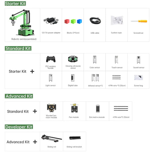 Hiwonder MaxArm Open Source Robot Arm Powered by ESP32 Support Python and Arduino Programming (Developer Kit)