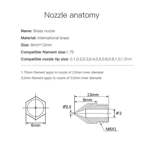 Creality Official Brass MK8 Nozzle 1.75mm-0.2mm