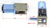 6V Micro DC Worm Gear Motor - 190RPM