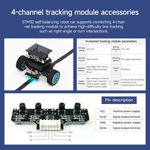 Expansion accessories kit for self-balancing robot car-- Line Tracking Accessories