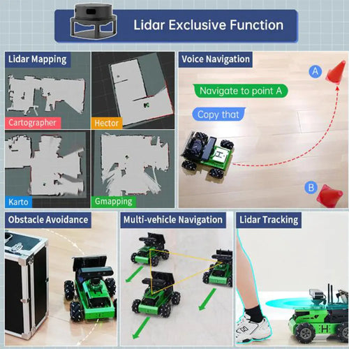 Hiwonder JetAuto ROS Robot Car Powered by Jetson Nano with Lidar Support SLAM Mapping and Navigation (Starter Kit/SLAMTEC A1 Lidar) )