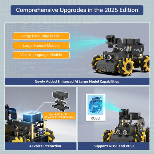 Hiwonder TurboPi Raspberry Pi ROS2 Robot Car with Omnidirectional Mecanum Wheels, AI Vision &amp; Tracking, Integrated Multimodal Large AI Model ChatGPT, and Voice Interaction (Advanced Kit with RPi 5 4G)