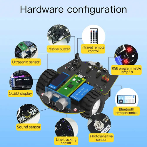 Yahboom Robot Car Kit for Raspberry Pico Board w/ Micropython App Control &amp; Infrared Remote Control (Only English Manual)